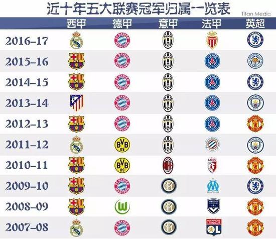 致勝一球