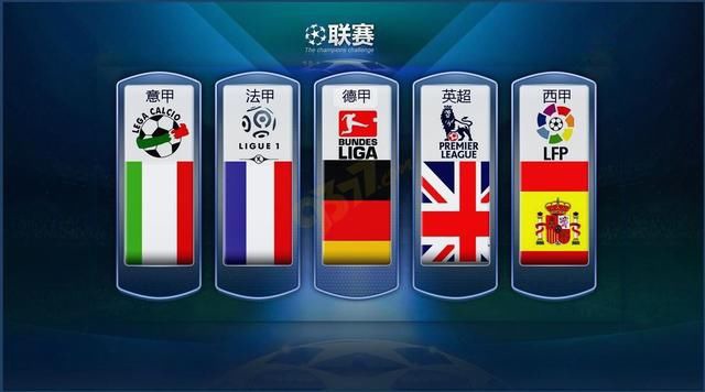 全方位落后